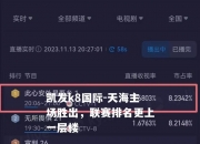 凯发k8国际-天海主场胜出，联赛排名更上一层楼