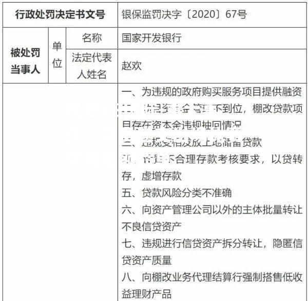 重大事件！球员递交出场比赛费用巨额罚单