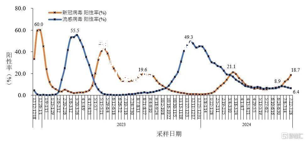 欧洲联赛新冠疫情再起：多支球队受影响