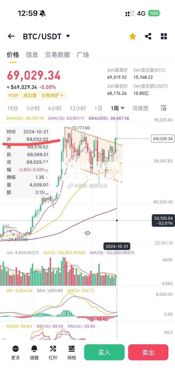 打破僵局：如何打破僵局寻找突破