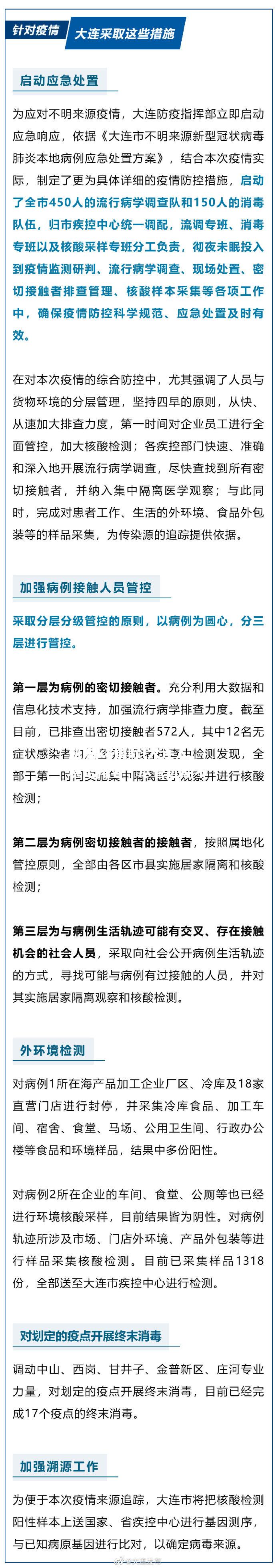 大连人稳定排名，尽管近期不胜仍坚挺