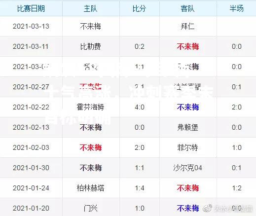 不莱梅士气高涨，冲刺赛季末目标明确